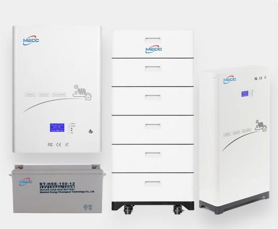 Hybrid Solar Panel System