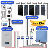 Sistem Energi Surya 8kw Eropa