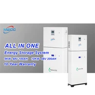 Produk Semua dalam Satu Fotovoltaik Hemat Energi